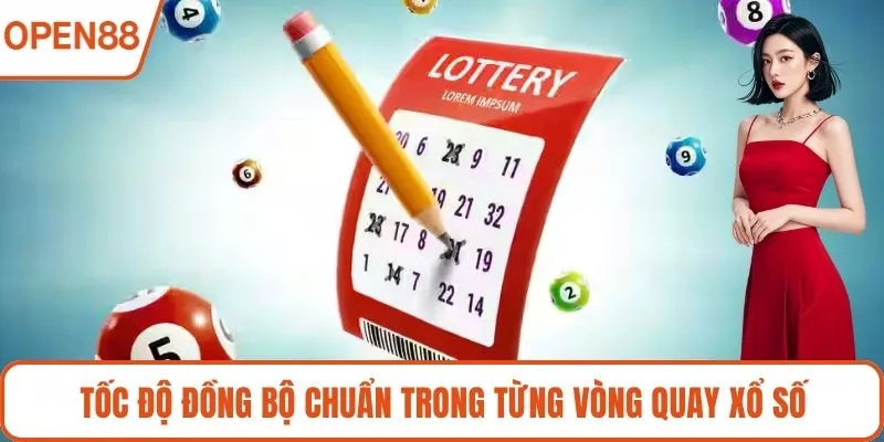 Tốc độ đồng bộ chuẩn trong từng vòng quay xổ số